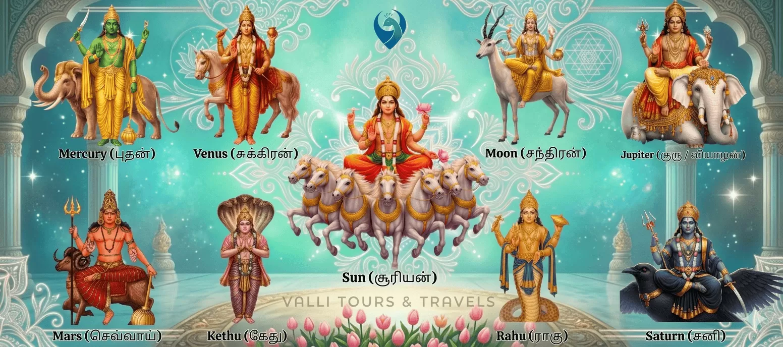 Navagraha Temple Tour Package (1 Day)